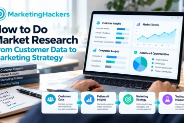 Market research process from customer data to marketing strategy and testing